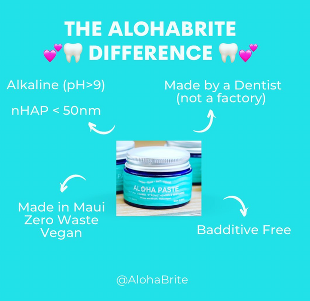 Did you know that every jar of Aloha Paste is made on Maui in our dental lab with Dr. Gupta and her team? 🔬👩‍🔬👩🏻‍⚕️.